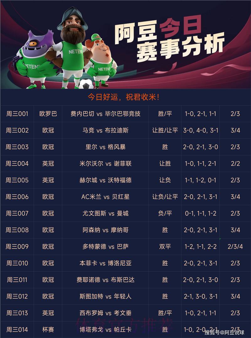 世界杯官方竞猜平台精彩赛事推荐 世界杯官方竞猜平台精彩赛事推荐