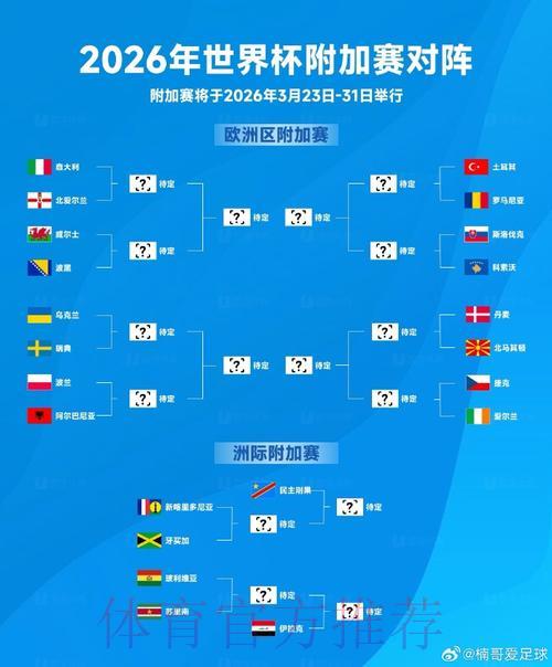 2026世界杯竞猜滚球应用程序下载排行榜