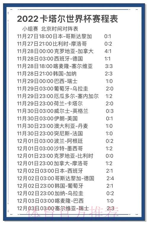 世界杯竞猜攻略：深度解析各队实力，提升你的获胜几率