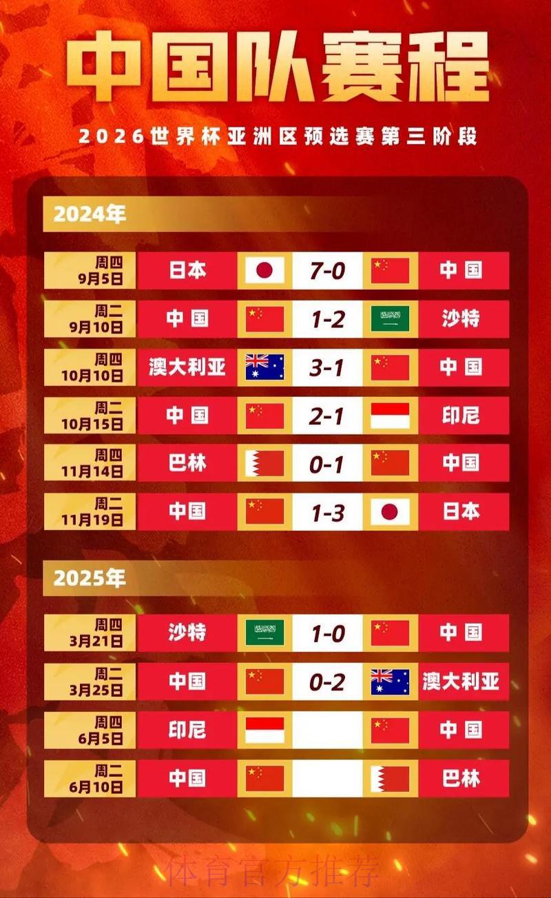 世界杯竞猜：最新赛事赔率实时追踪与深度解析