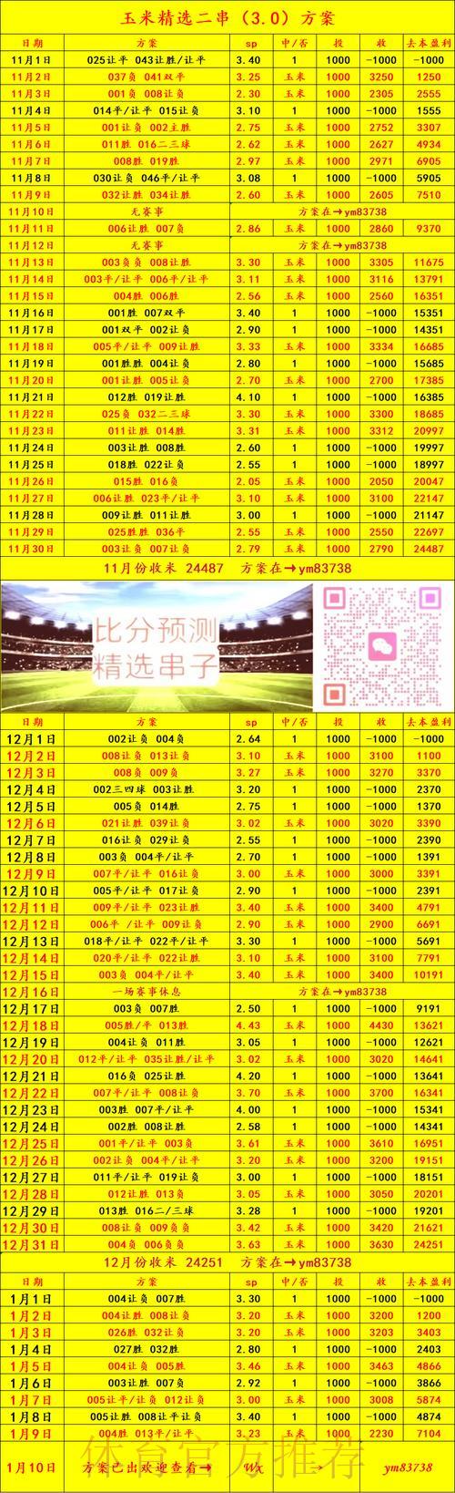 2024世界杯竞猜神器:最值得下载的预测APP盘点 2024世界杯竞猜神器:最值得下载的预测APP盘点