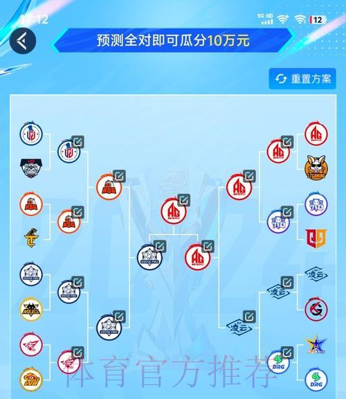 2024世界杯竞猜神器:最值得下载的预测APP盘点 2024世界杯竞猜神器:最值得下载的预测APP盘点