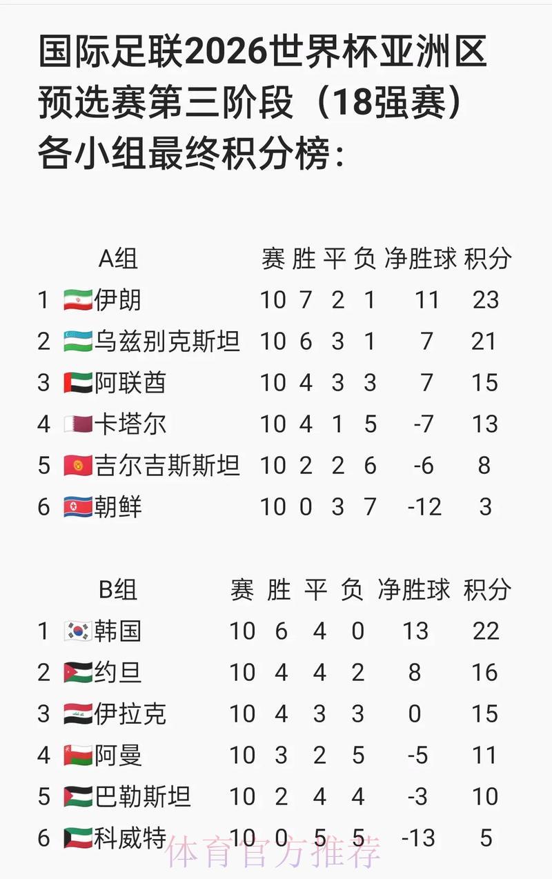 2026世界杯预选赛安卓手机版下载