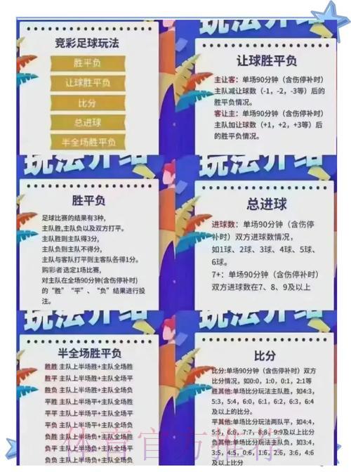 世界杯竞猜攻略：资深玩家必看投注技巧全解析