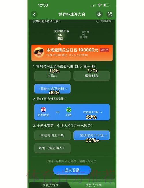 世界杯竞猜平台全面评测：哪家更值得信赖？