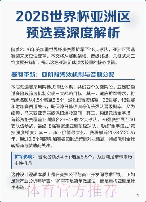 世界杯赛事数据趋势深度解析与影响研究 世界杯赛事数据趋势深度解析与影响研究