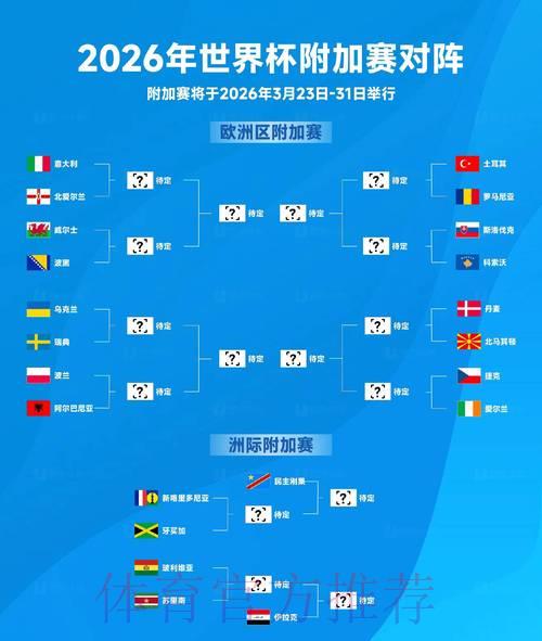 2026年世界杯赛事结果全面预测与深度解析 2026年世界杯赛事结果全面预测与深度解析