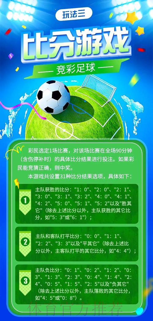 世界杯竞猜攻略:揭秘资深玩家的必胜投注策略 世界杯竞猜攻略:揭秘资深玩家的必胜投注策略