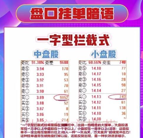 世界杯盘口推荐全攻略深度解读 世界杯盘口推荐全攻略深度解读