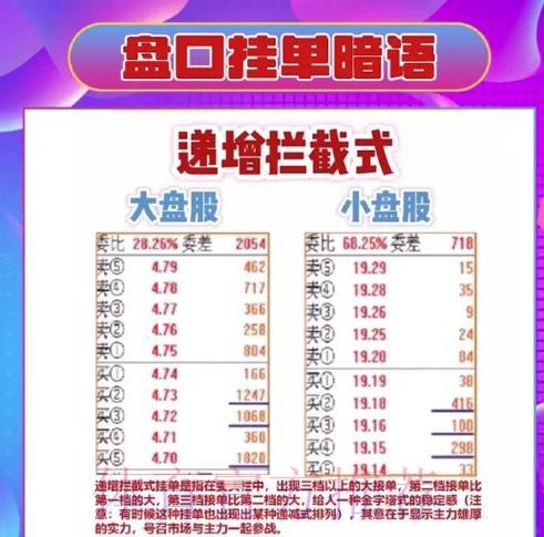 世界杯盘口推荐全攻略深度解读 世界杯盘口推荐全攻略深度解读